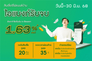 แคมเปญสินเชื่อรีไฟแนนซ์บ้าน