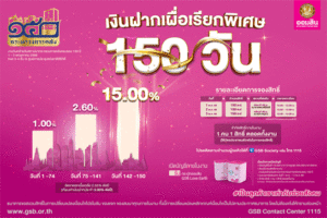 ออมสินจัดโปรแรงเงินฝาก150วัน 