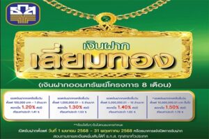 เงินฝากเลี่ยมทองรับดอกเบี้ยทุกเดือน