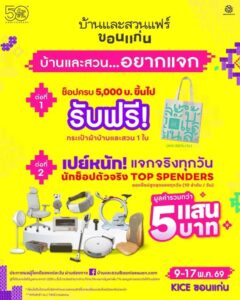 baanlaesuankhonkaen2026