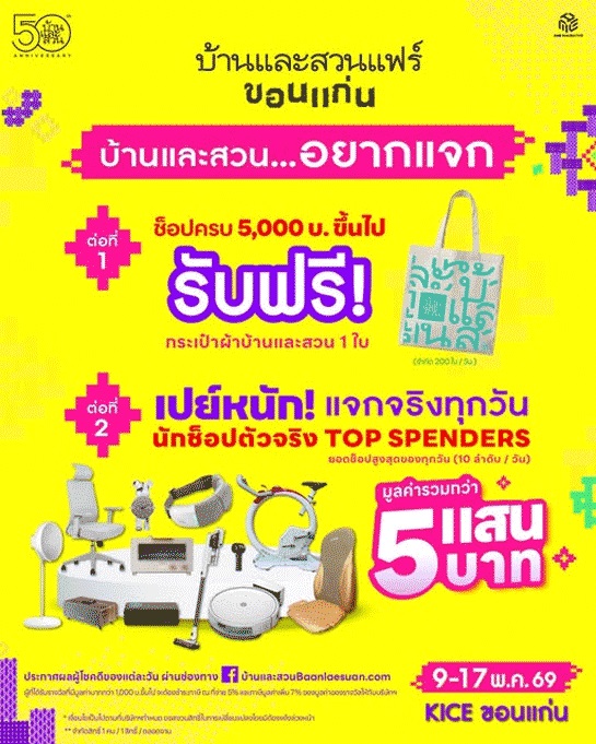 baanlaesuankhonkaen2026