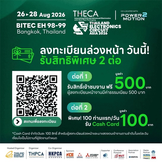 THECA 2026 THECA 2026