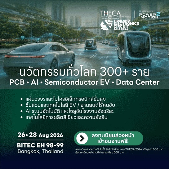 THECA 2026 THECA 2026